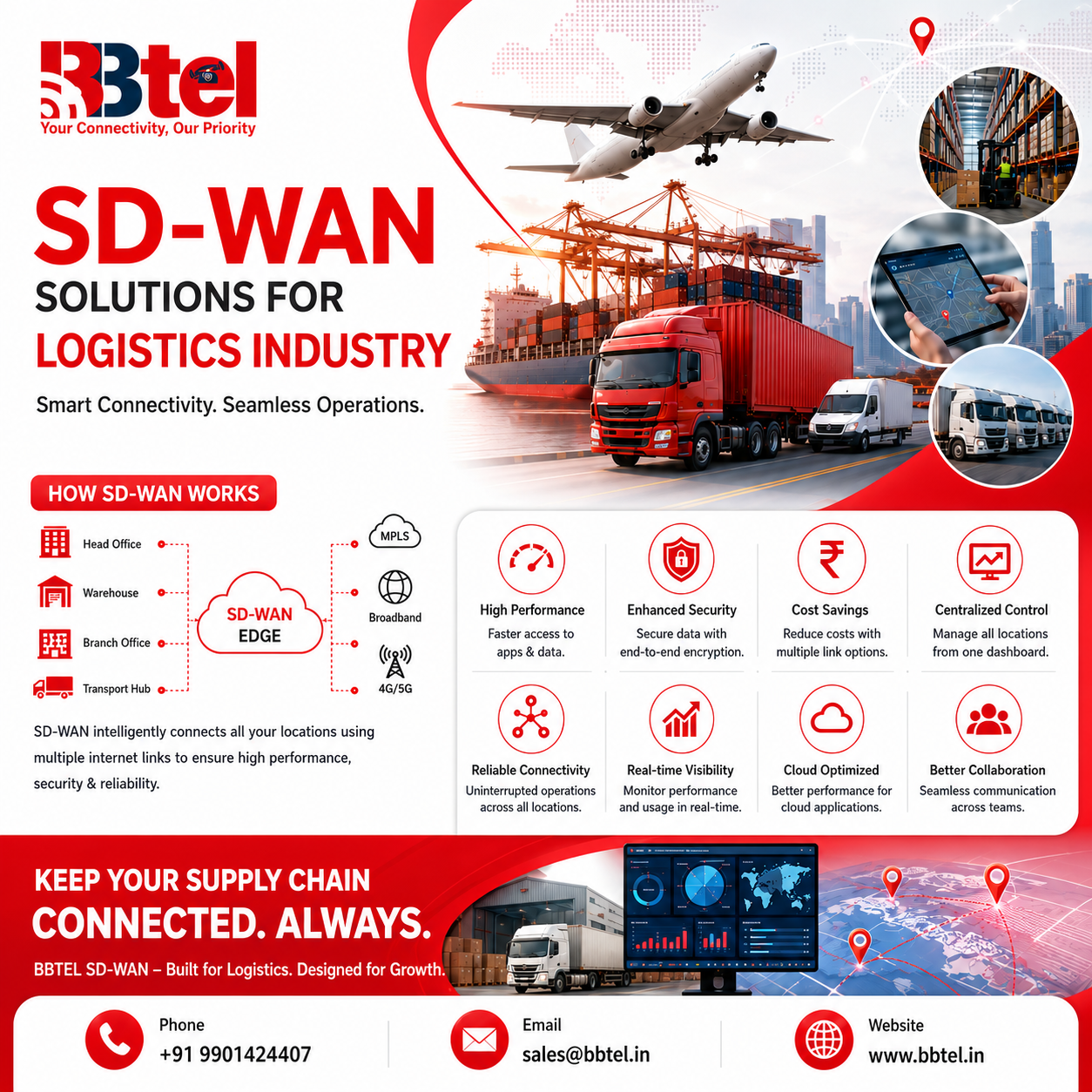 Enterprise Broadband in Bangalore || Internet Leased Line || BBTEL